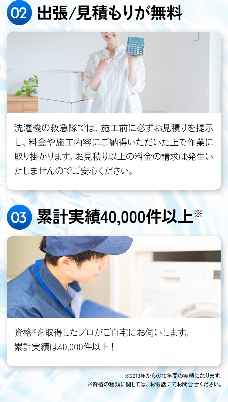 02.出張/見積もりが無料 洗濯機の救急隊では、施工前に必ずお見積りを提示し、料金や施工内容にご納得いただいた上で作業に取り掛かります。お見積り以上の料金の請求は発生いたしませんのでご安心ください。 03.累計実績40,000件以上 資格※を取得したプロがご自宅にお伺いします。累計実績は40,000件以上！ ※2013年からの10年間の実績になります。※資格の種類に関しては、お電話にてお問合せください。